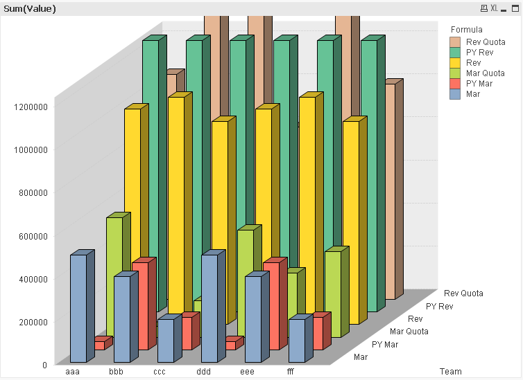 Bar chart.PNG.png